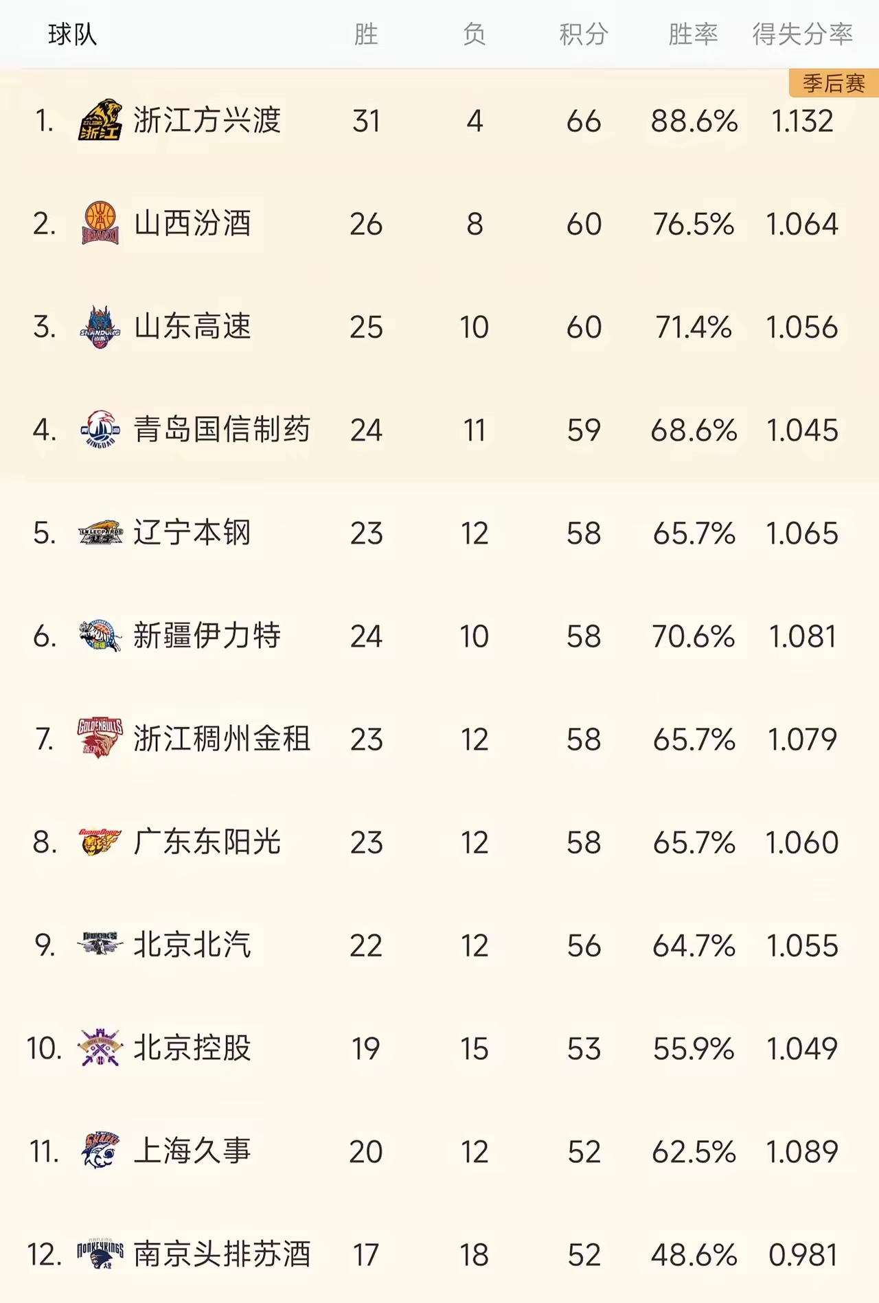 乐鱼体育平台官网-【球队潜力盘点】哪些球队有望冲击冠军？的简单介绍