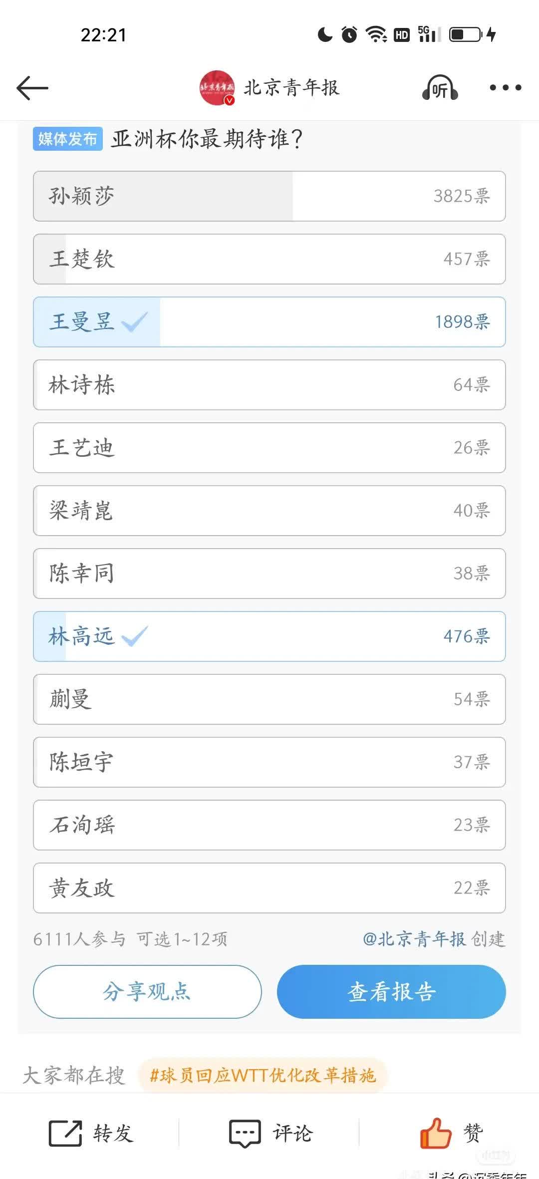 乐鱼体育APP官方下载-观众投票：最期待的比赛局面