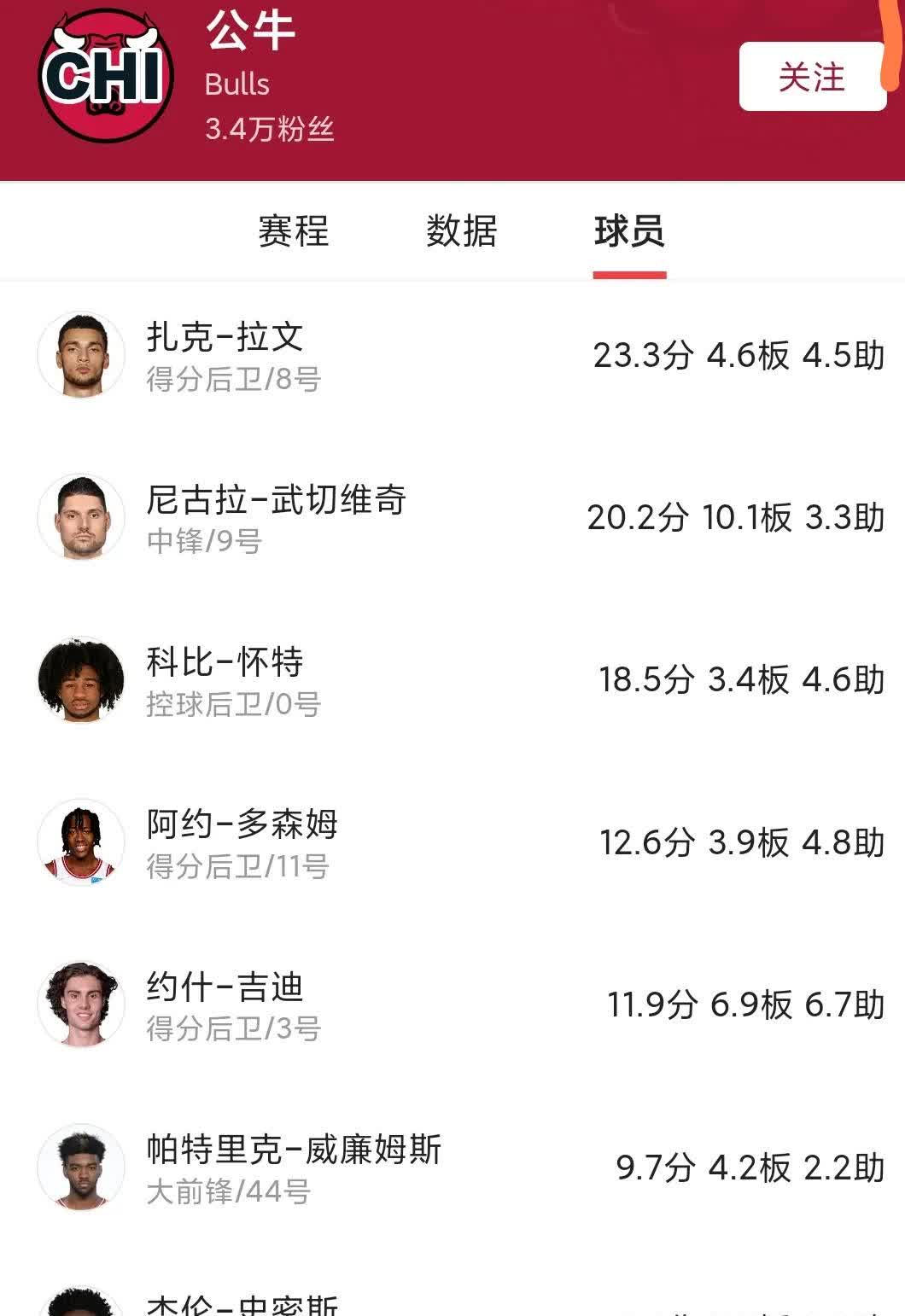 乐鱼体育:湖人队新赛季目标：重返总决赛，争夺总冠军的简单介绍