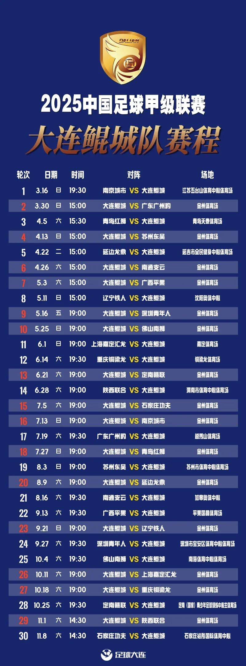 乐鱼体育:中甲联赛竞争激烈：冲超形势不明朗，各队实力接近的简单介绍