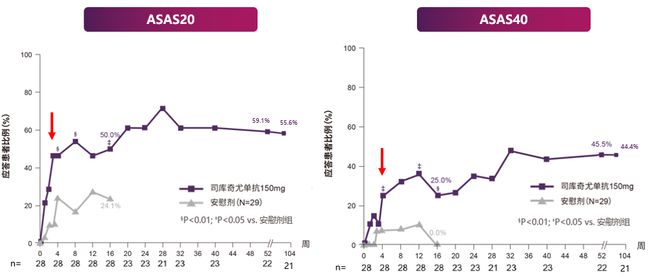 乐鱼体育登录-包含乐鱼体育:英超的球员表现评估：关键数据的解读的词条